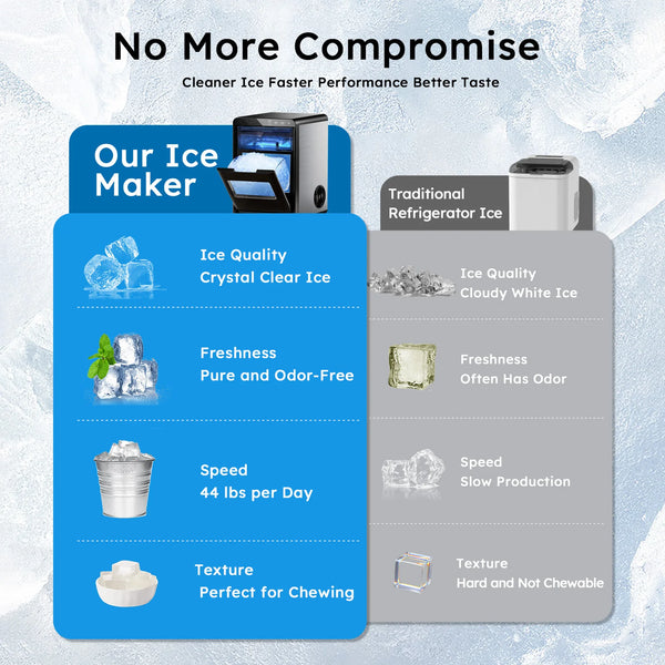 Nugget Ice Maker Pro