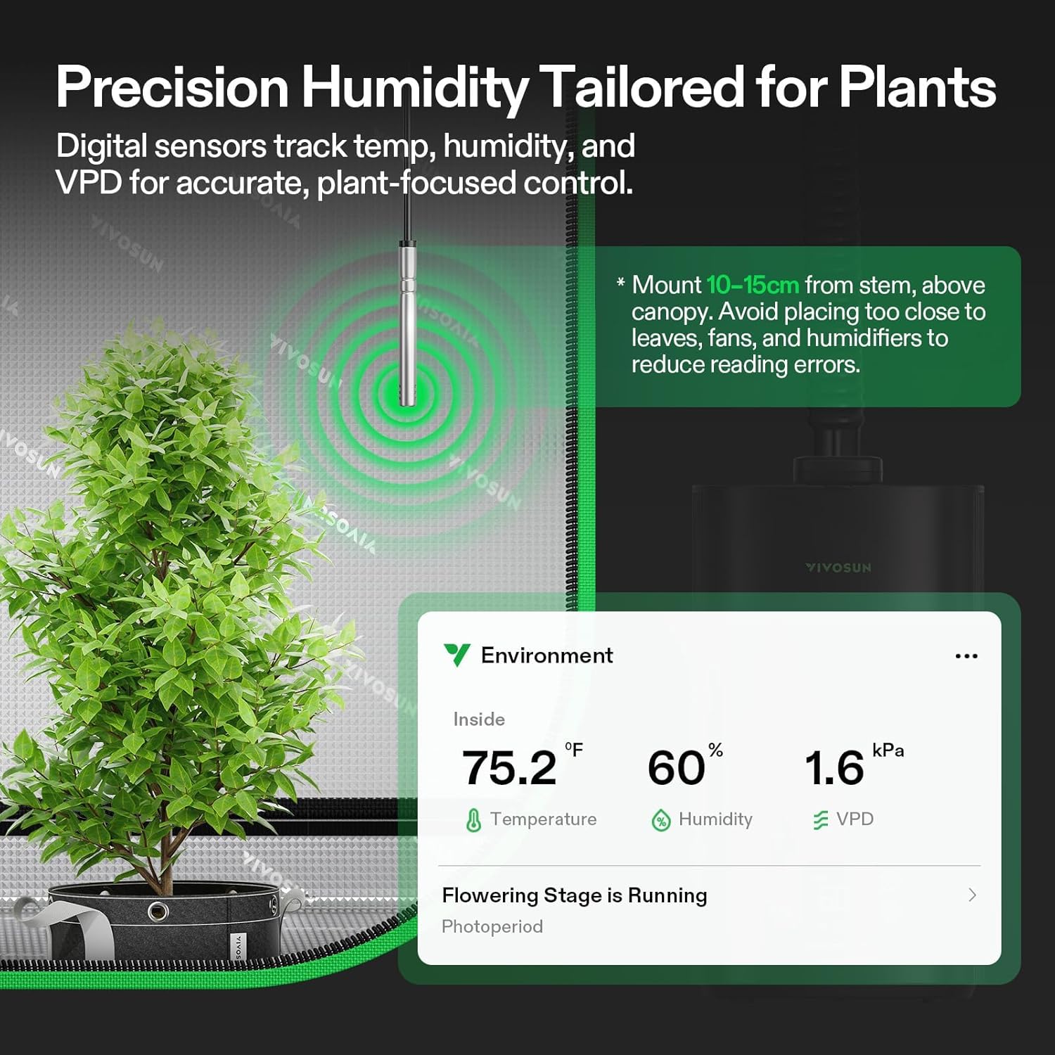 AeroStream Smart Humidify Pro Plus