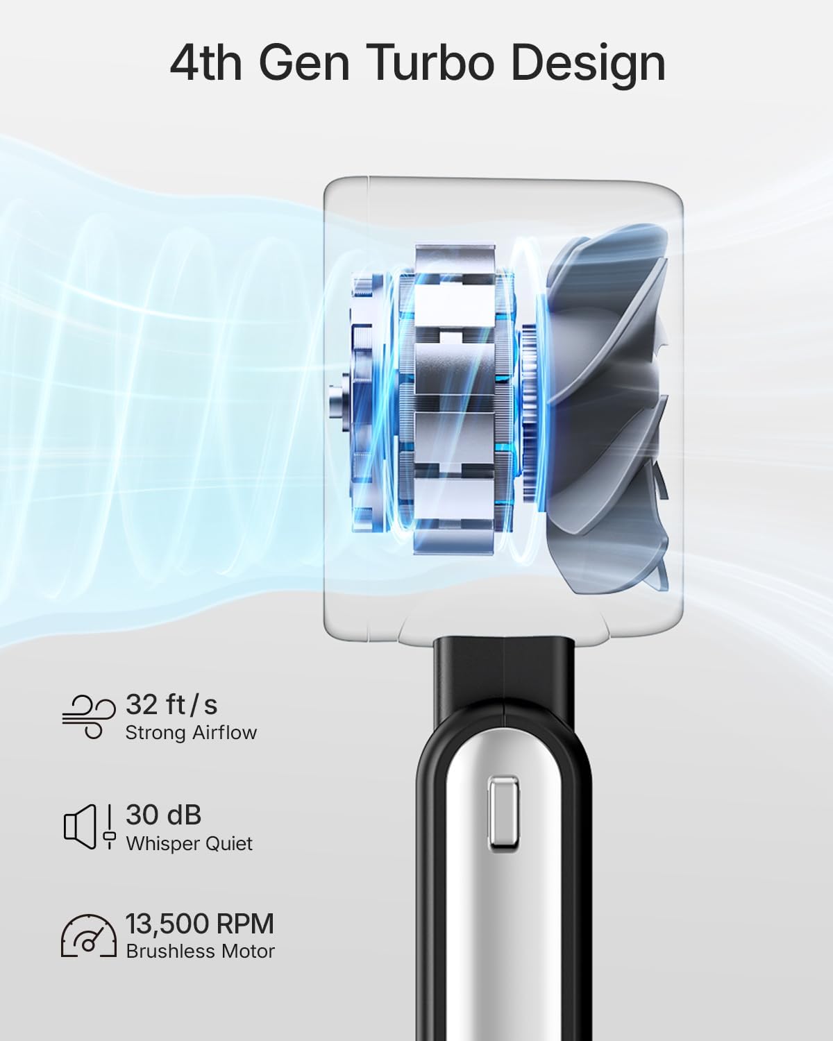 BreezePocket Turbo Handheld Cooling Fan
