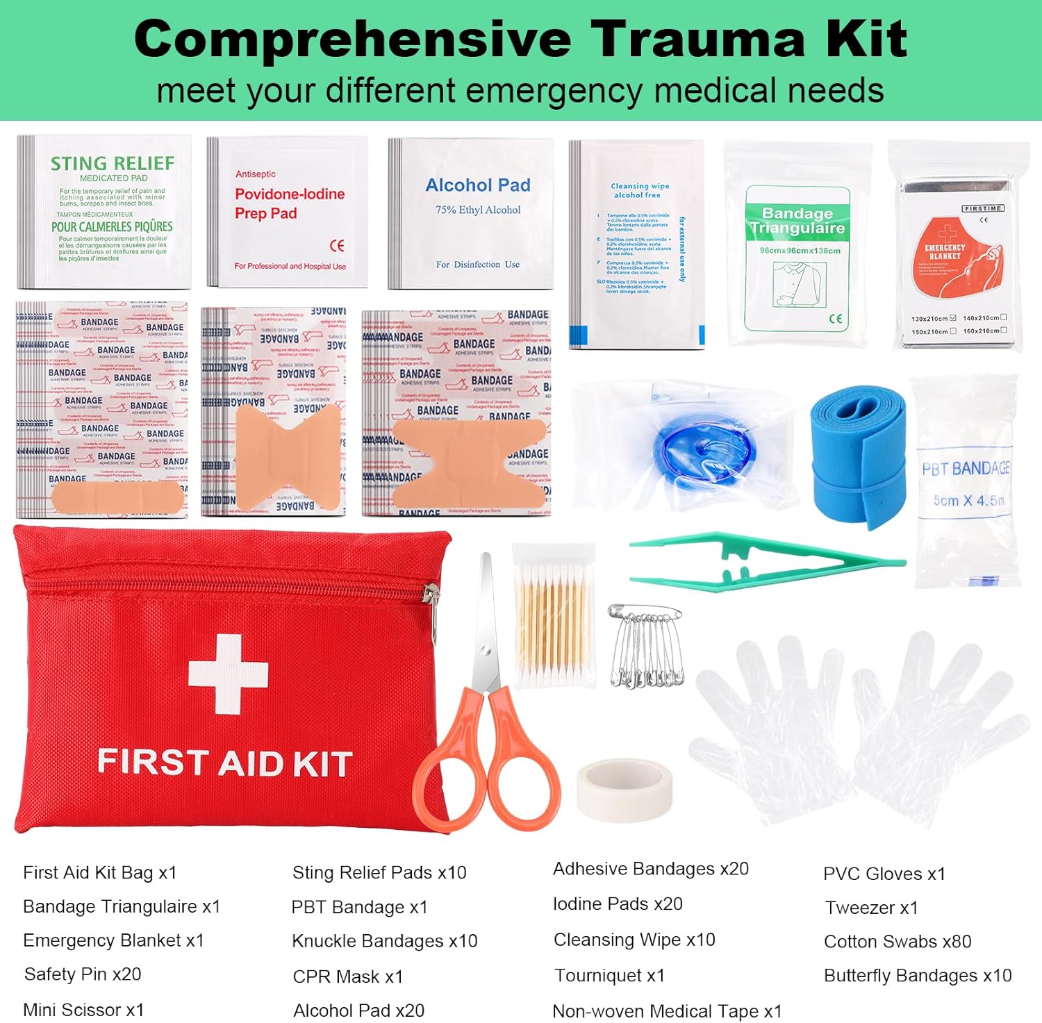 Rugged Survival Gear Kit